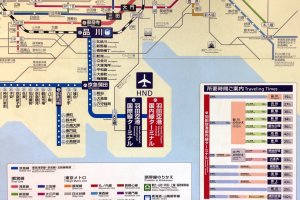 Traveling times and subway map