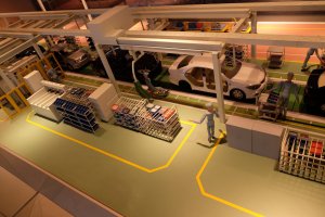 Model of the production line