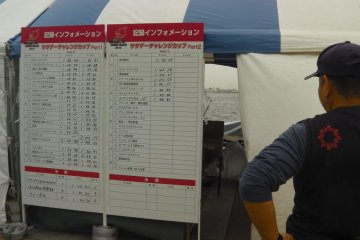 Checking the leader board