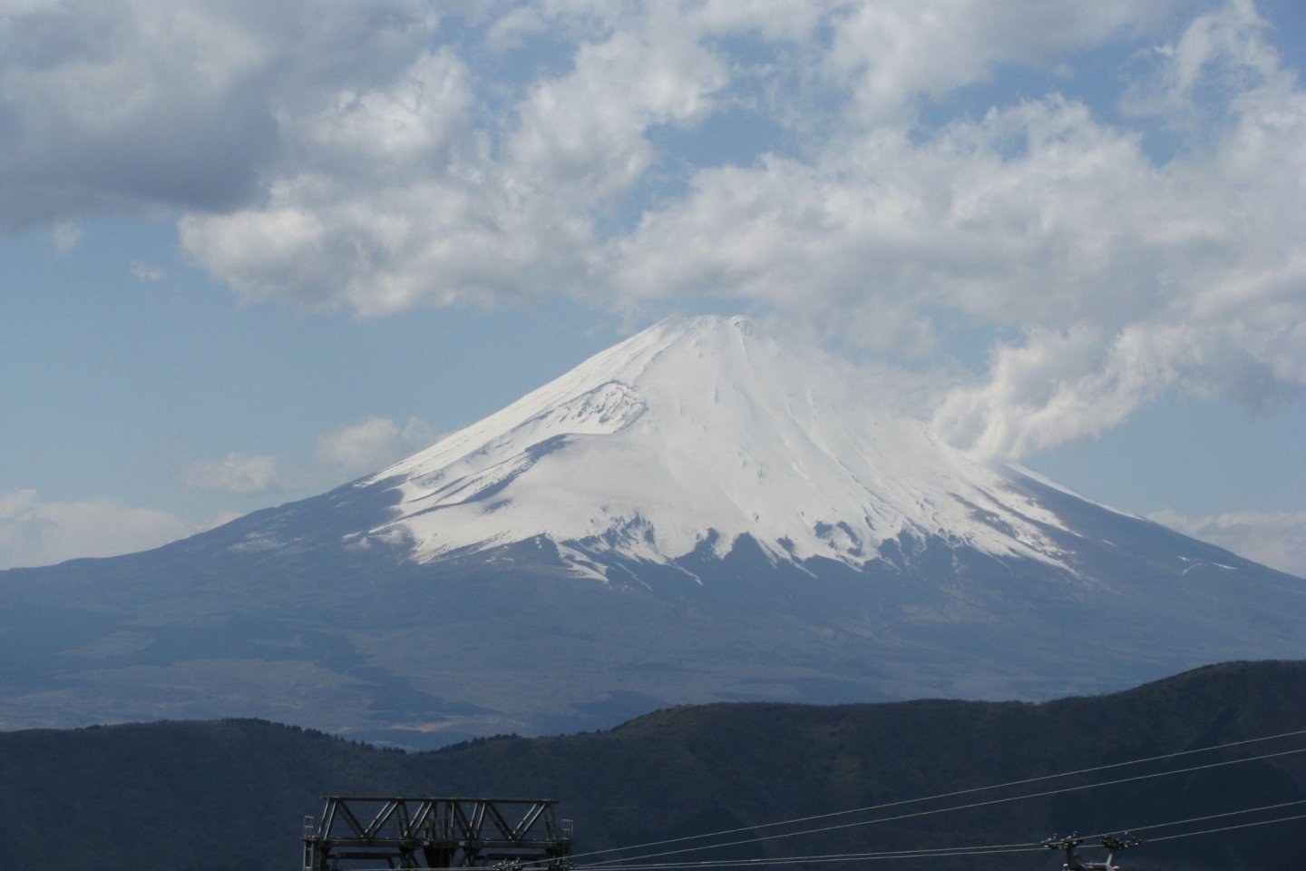 The view of Fuji-san from Owakudani Station